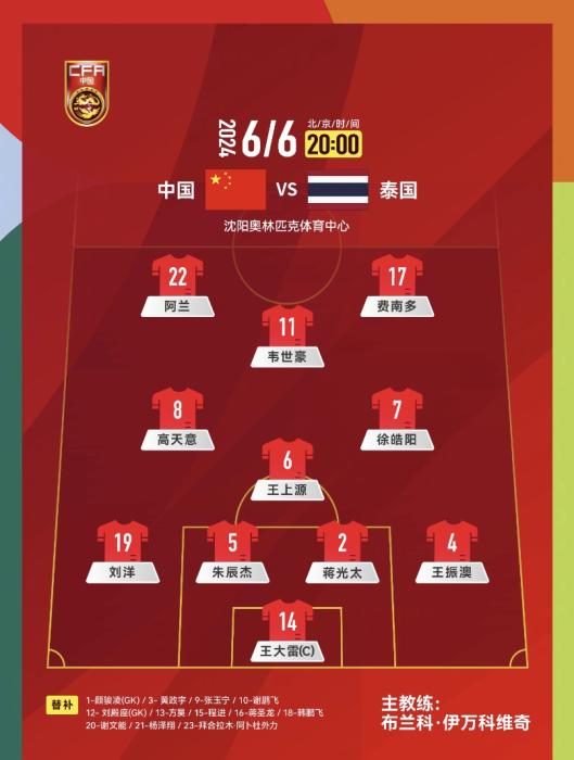 国足对泰1-1后暴露短板自废武功致失晋级良机，