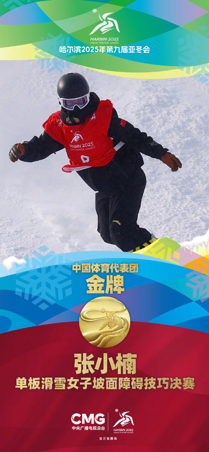 张小楠与熊诗芮携手包揽亚冬会单板滑雪女子坡