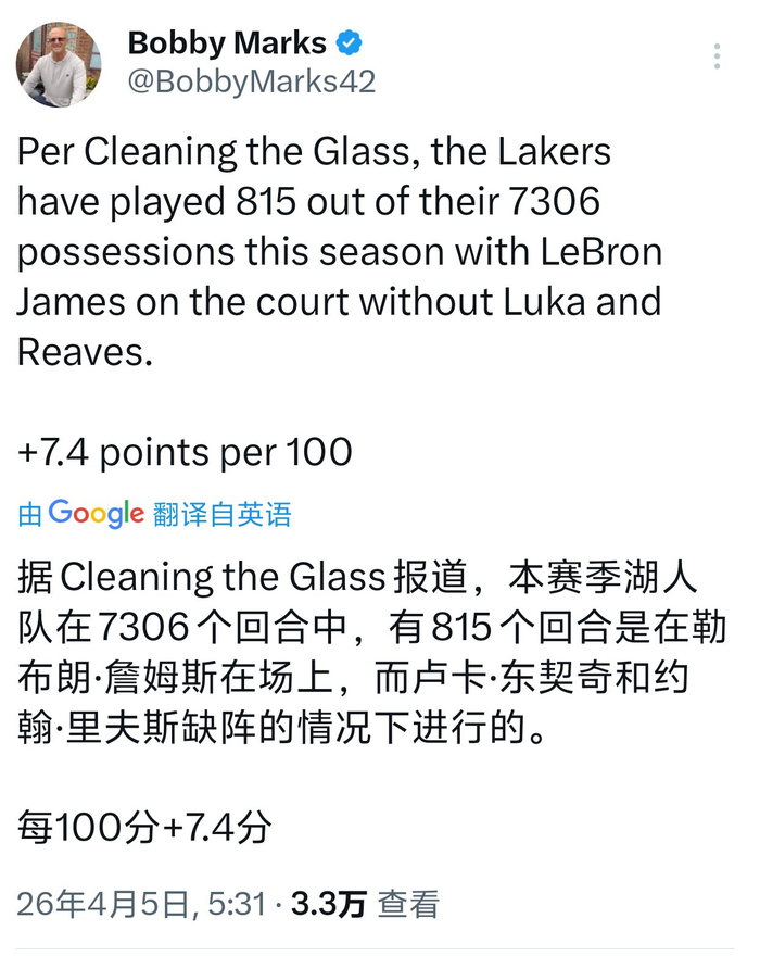NBA老将如何应对年龄带来的赛场压力