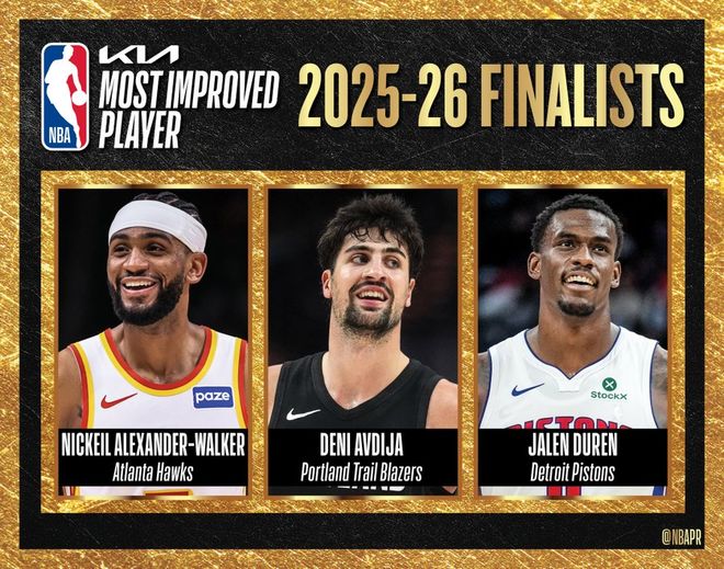 NBA季后赛期间揭晓七大奖项候选名单 亚历山大领