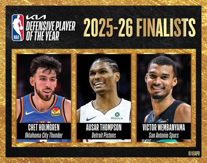 NBA季后赛期间揭晓七大奖项候选名单 亚历山大领