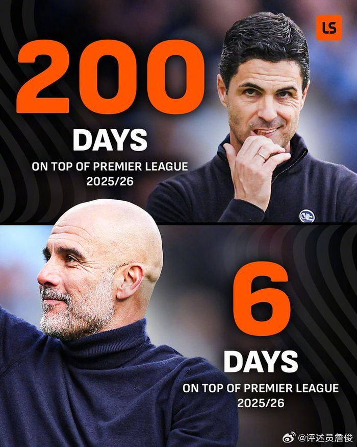 切尔西官宣罗塞尼尔离任，曼城登顶英超积分榜